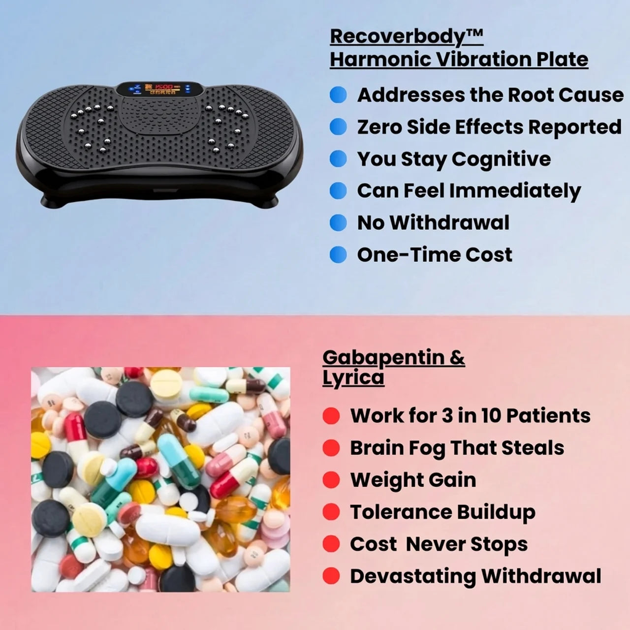 Recoverbody™ Harmonic Vibration Plate for Neuropathy, Foot & Leg Discomfort