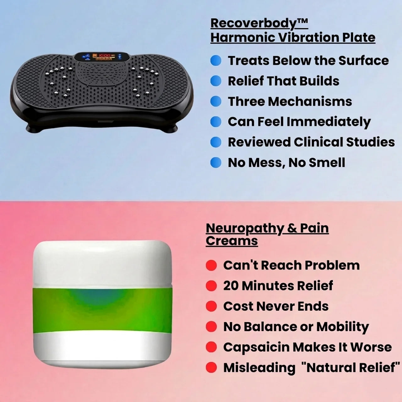 Recoverbody™ Harmonic Vibration Plate for Neuropathy, Foot & Leg Discomfort