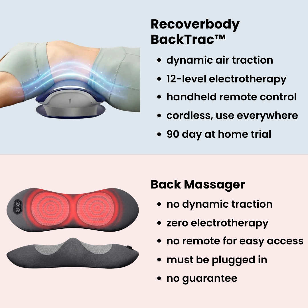 Original Recoverbody BackTrac™